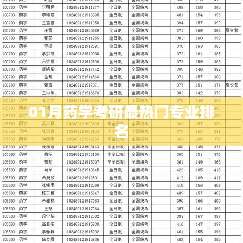 噩噩浑浑