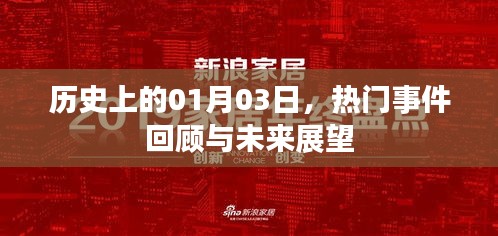 历史上的今天，热门事件回顾与展望