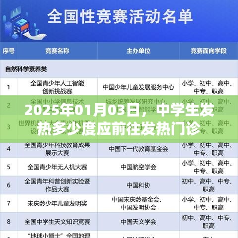 中学生发热应何时前往发热门诊？时间预警解读