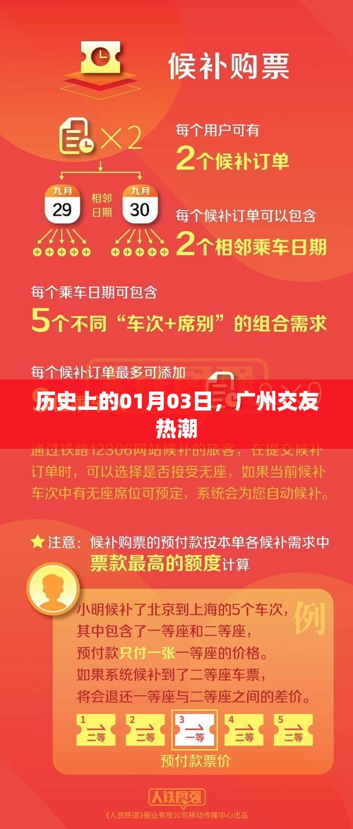 广州交友热潮的启航日，历史上的1月3日