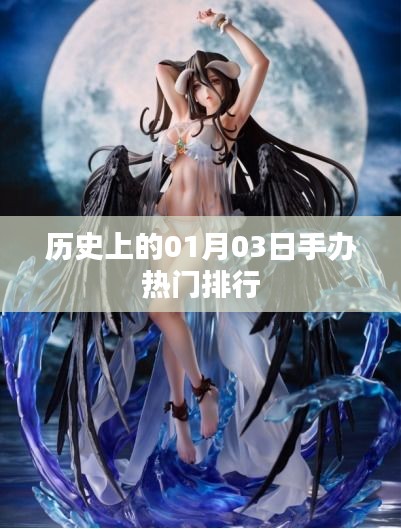 一月三日手办热门排行回顾