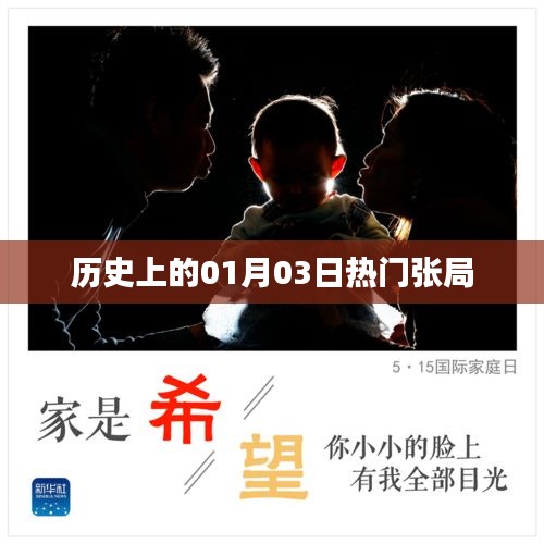 历史上的热门张局，一月三日回顾