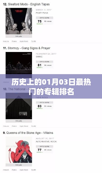 1月3日历史热门专辑排行榜单揭晓