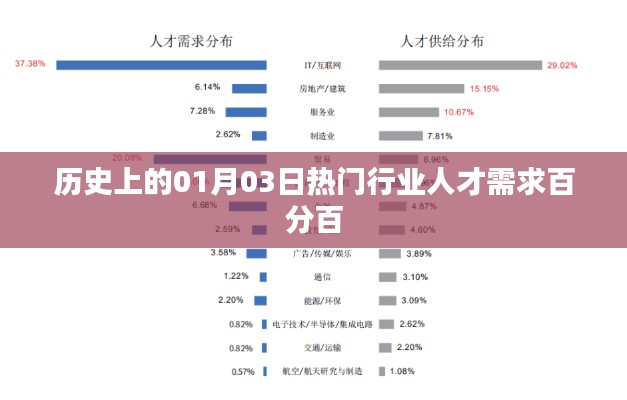 人前显贵