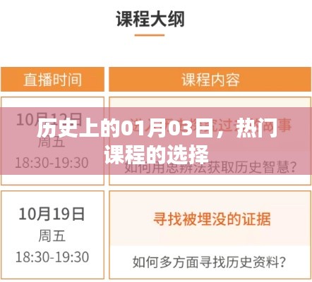 项目介绍 第22页