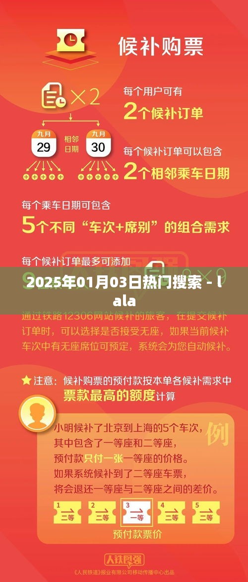 2025年热门搜索榜，lala引领潮流趋势
