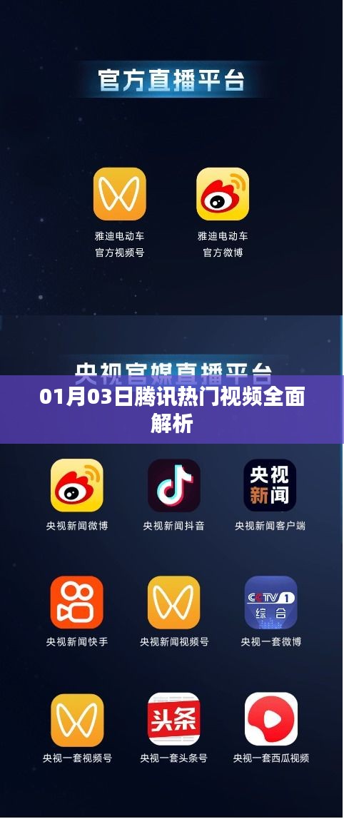 腾讯热门视频全面解析，深度解读最新动态