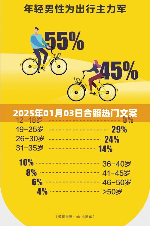 新年新气象，记录美好瞬间，留下珍贵合照记忆