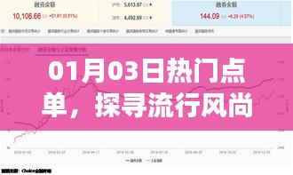 探寻流行风尚脉搏，最新热门点单榜单