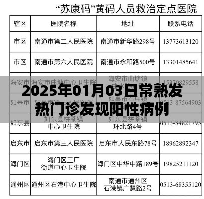 联系我们 第20页
