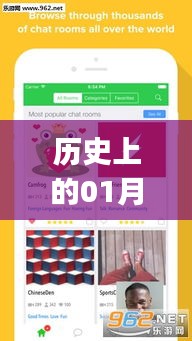 1月3日历史上的热门APP福引导概览