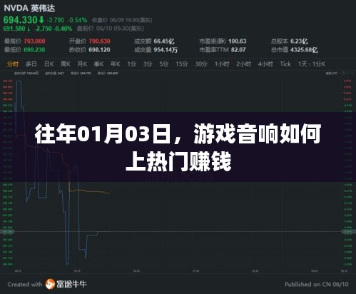 游戏音响盈利秘诀，热门赚钱攻略揭秘