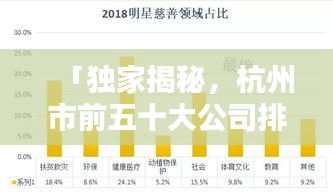 「独家揭秘，杭州市前五十大公司排名及其影响力深度解析」