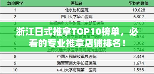 浙江日式推拿TOP10榜单，必看的专业推拿店铺排名！