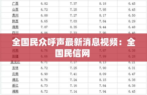 全国民众呼声最新消息视频：全国民信网 