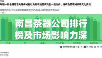 南昌茶器公司排行榜及市场影响力深度解析